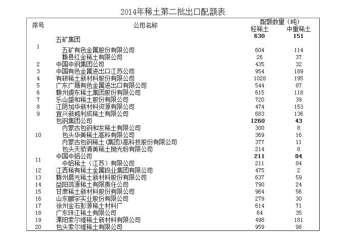 QQ截图20141223204049.jpg